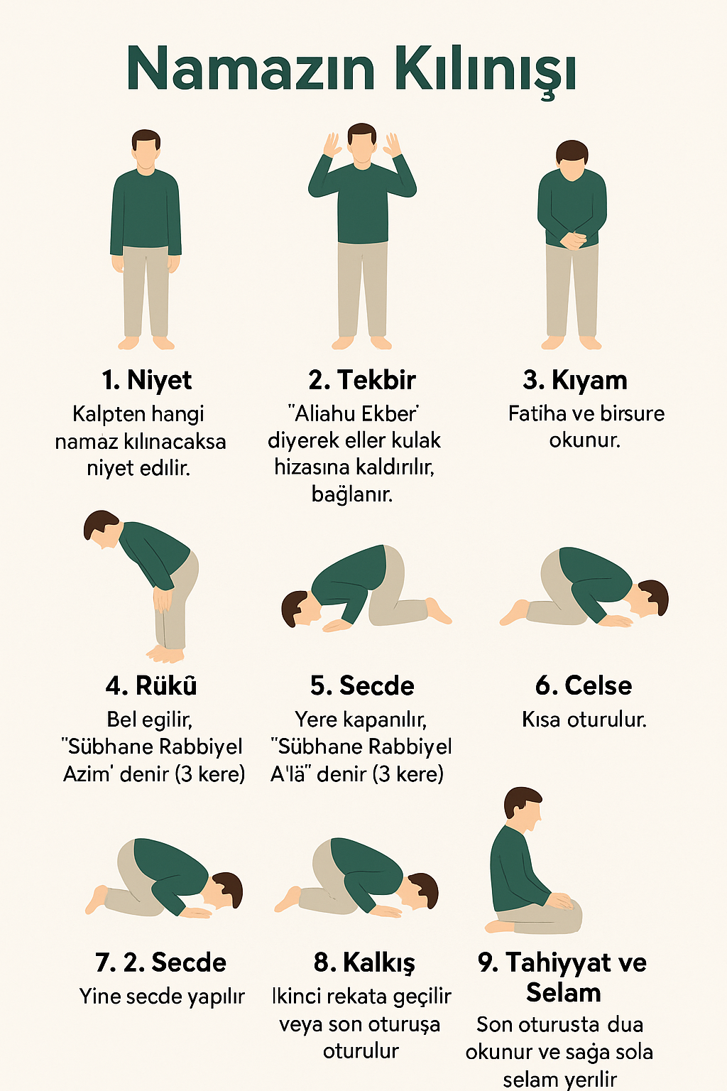 Erkek Namaz Görseli